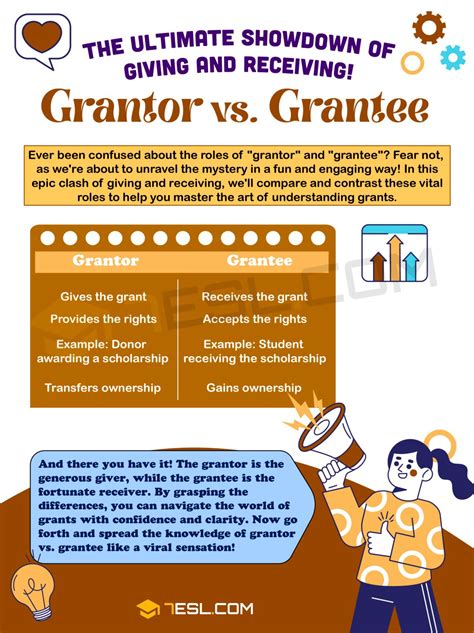 Grantor Vs Grantee Unraveling Their Distinct Responsibilities 7esl