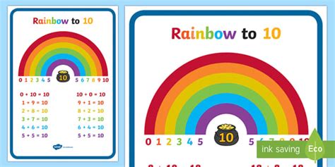 Rainbow Chart 1 To 10 Display Poster Number Bonds