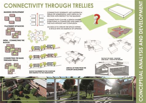 Campus Design Architectural Sheets Archipedia In 2021 Campus