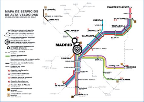 Map Of High Speed Train Services In Spain And Links To France In 2015