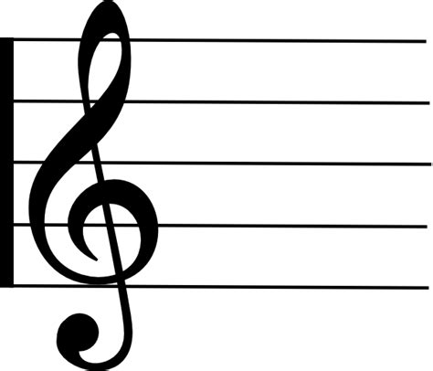 Music Mnemonics Learning Snippets