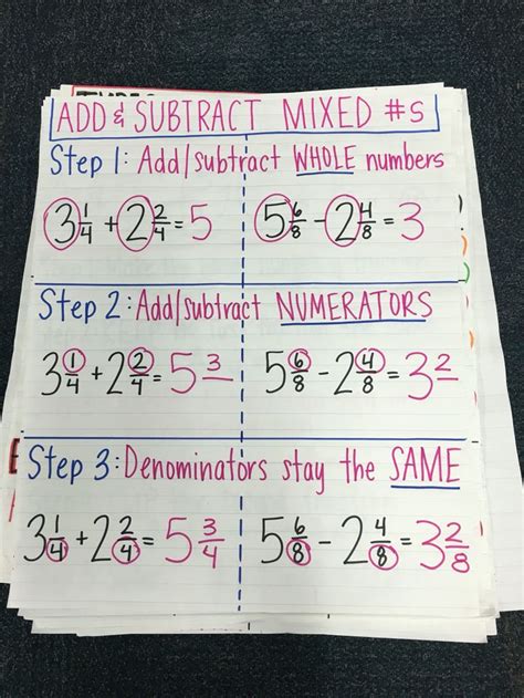 Welcome to our how do you add fractions support page. Add and subtract mixed numbers with like denominators ...