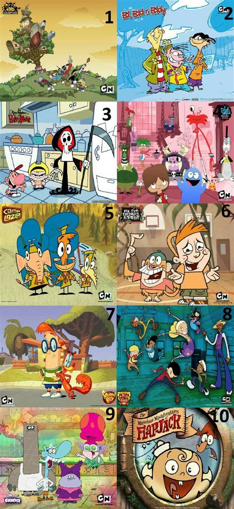 Pin By Daria On Tv Shows Old Cartoon Network Old