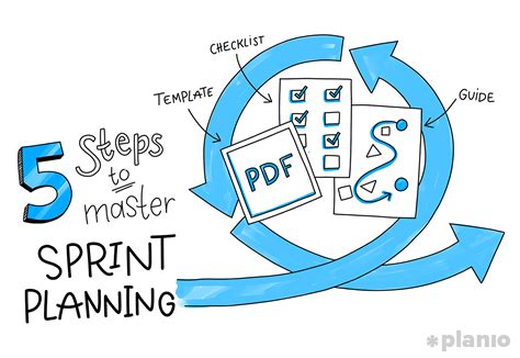 The 5 Steps To Master Sprint Planning