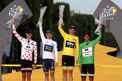 Archived betting odds and match results from ligue 1. Tour de France 2018: Final results, standings, and more ...