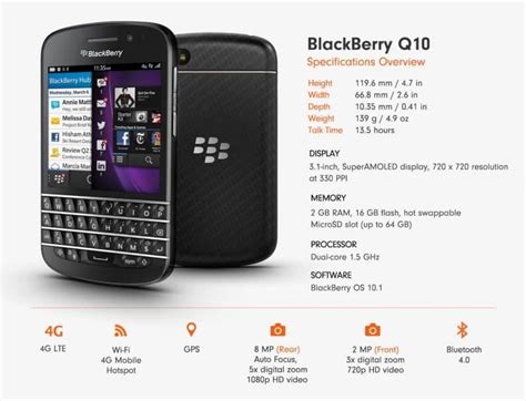 Recently, i purchased a blackberry q10 device at a giveaway price (promo still on) and decided to play around it for fun and hidden tweaks. Opera Mini For Blackberry Q10 : Bolt Browser Download For ...