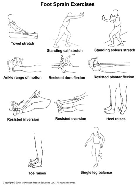 How To Rehab Ankle After Sprain
