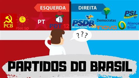 Partido Brasil L Iirzppomuvxm