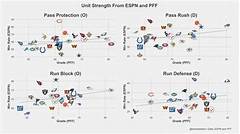 Espn Strength Of Schedule