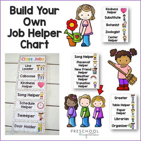 Classroom Jobs Helper Chart And Ideas Preschool Classroom Jobs