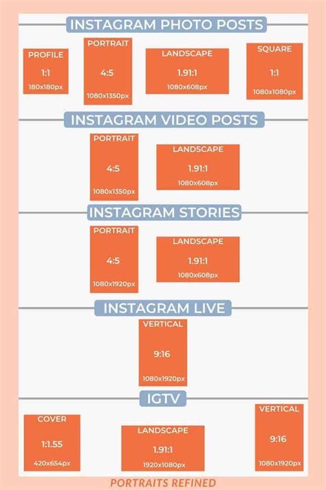 2020 Instagram Image Size Guide Portraits Refined Social Media