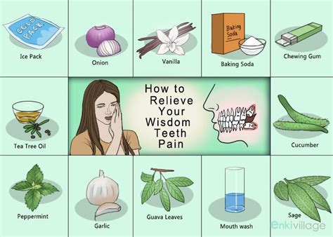 How To Relieve Your Wisdom Teeth Pain Wisdom Teeth Pain Tooth Pain