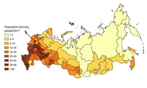 Russia World Regional Geography