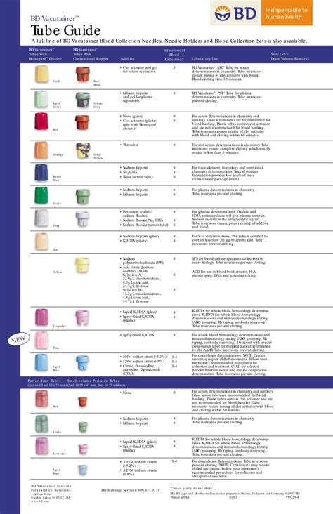 Bd Vacutainer Tube Guide A Full Line Of Bd Vacutainer Blood Collection Needles Needle Holders