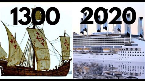 Evolution Of Ships 1300 2020 Youtube