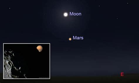 Mars And The Moon Are Meeting Tonight As The Red Planet Makes Its