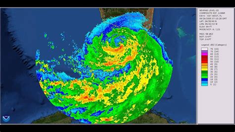 Hurricane Katrina As Seen From The Nws Key West Radar Youtube