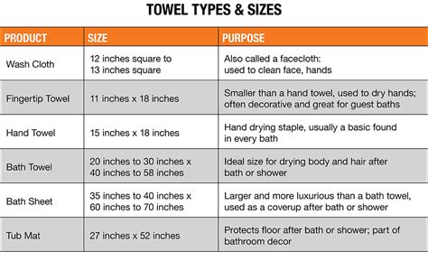 * canningvale's sizes differ depending on the towel range, please refer to our individual towel range product pages which cover each specific towel range's sizes. Difference Between Bath Towel And Bath Sheet : The ...