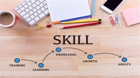 Skill Education Why A Skill Based Education Is Becoming More Important