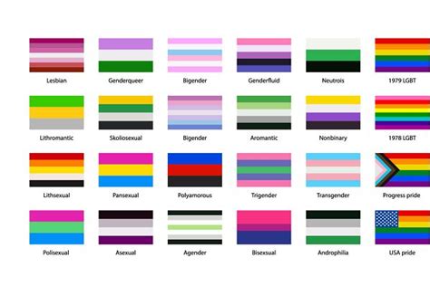 Sexual Identity Gender And Lgbt Pre Designed Vector Graphics ~ Creative Market