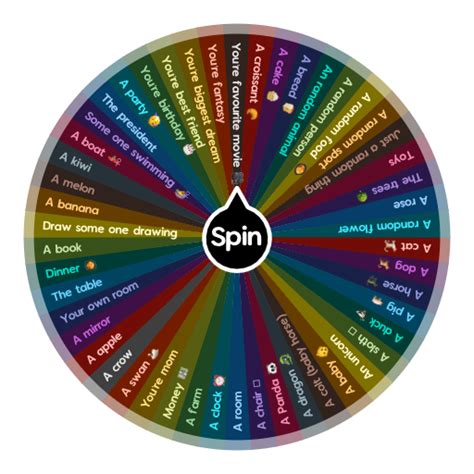 What To Draw 50 Random Options Spin The Wheel Random Picker