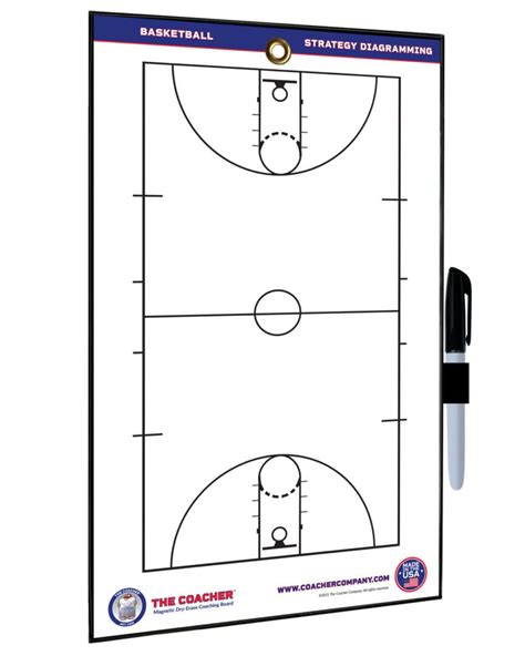Basketball Coach Board Magnetic Dry Erase Clipboard For Coaches