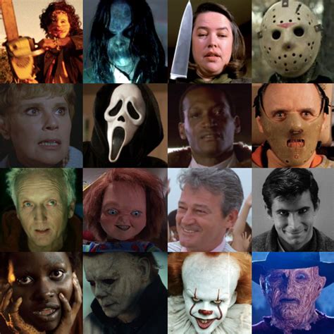 Most Popular Horror Movie Villains Wc S Fave Five Horror Movie