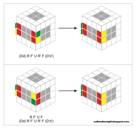 How To Solve The 4x4x4 Rubik 4x4x4 Rubik Formula Rubik Solve
