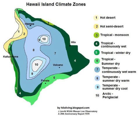 Hawaii Island Climate Zones Vivid Maps