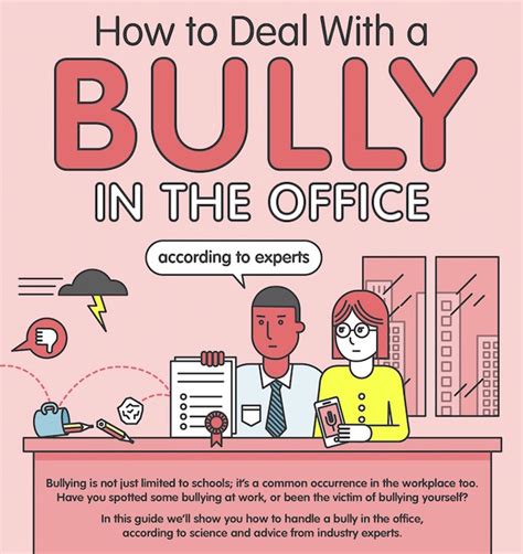 How To Deal With Bullying Behaviors In The Workplace