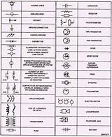 Photos of Electrical Drawing Symbols
