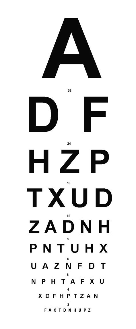 Below you will find several variations of printable snellen eye charts you can download and print for home use to determine your visual acuity ie. 1000+ images about eye chart on Pinterest | Eye chart ...