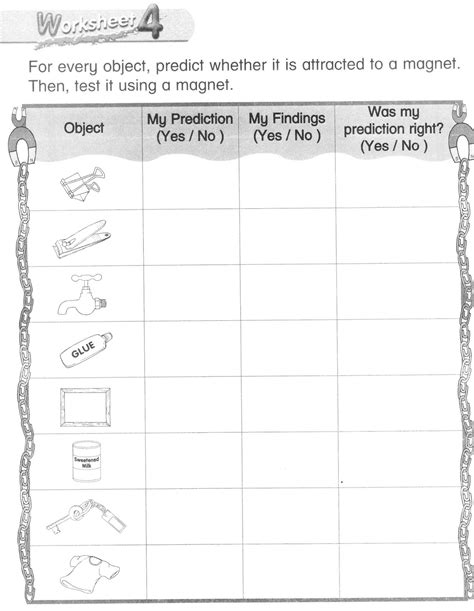 Magnets And Magnetism Worksheet