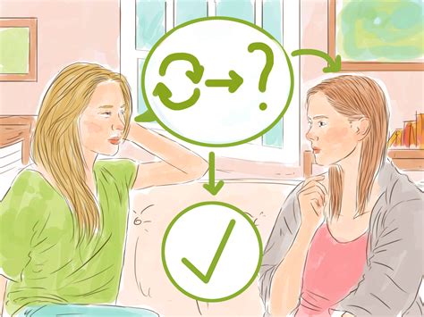I have questions relating to other people perception of me. 3 Ways to See Yourself As Others See You - wikiHow
