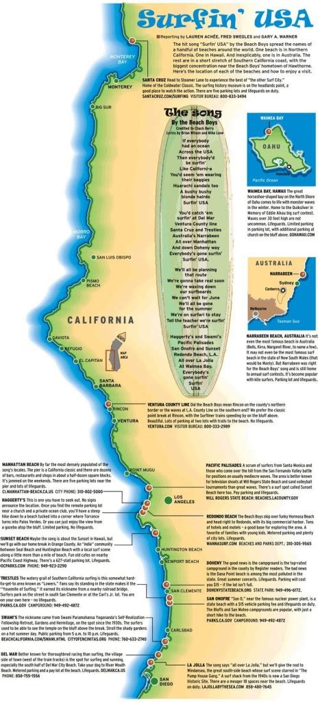 Surf Spot Map Surf Spots In California Map Printable Maps
