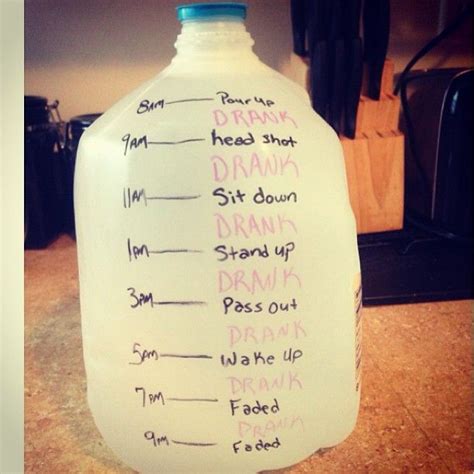 How Much Water Should I Drink In A Day In Gallons Whmuc