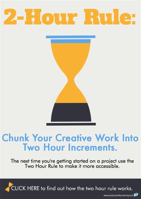 Use The Two Hour Rule To Make Progress On Your Creative Projects