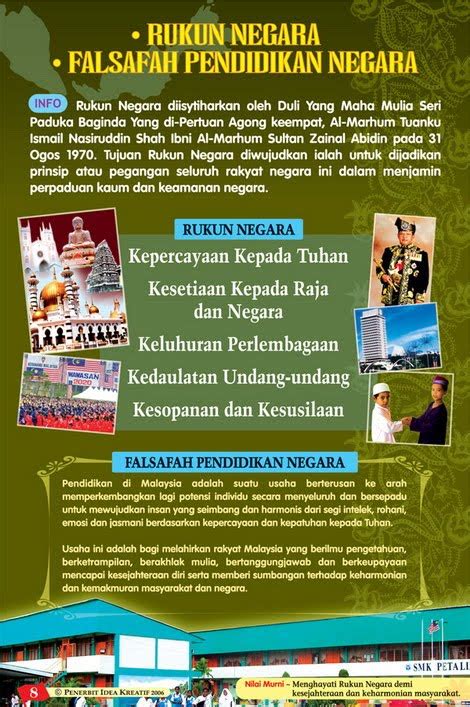 Pancasila adalah landasan falsafah negara sebagaimana termaktub dalam pembukaan uud 1945, khususnya alinea ke 4. ~Nilai-Nilai Murni~