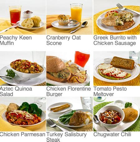 Breakfast is served in the morning. Balanced Diet: Plan A Balanced Diet For Breakfast Lunch Dinner