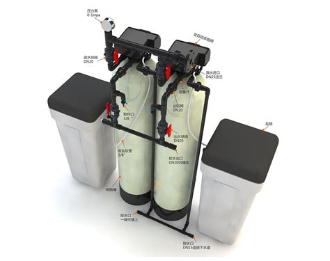 The Advantages Of A Twin Tank Water Softener For