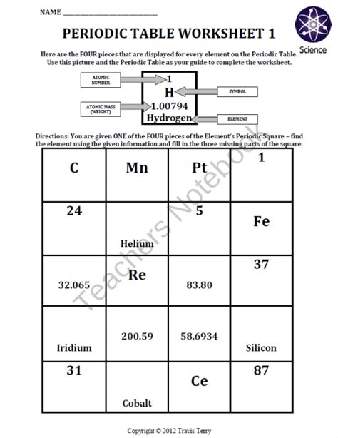 Natural abundance information for magnesium. Periodic Trends Practice Worksheet Answers Chemistry ...