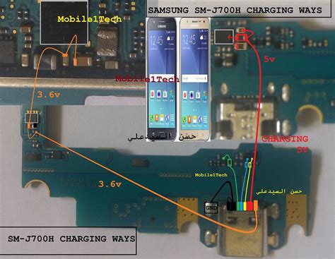 Samsung Galaxy J7 J700h Usb Charging Problem Solution