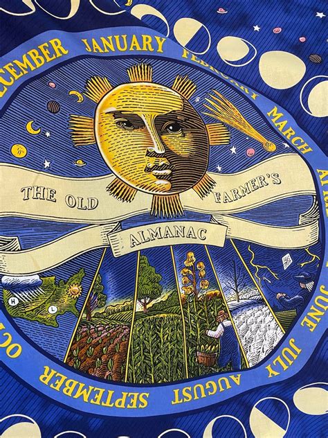 Old Farmers Almanac Celestial Panel By Print Concepts Etsy