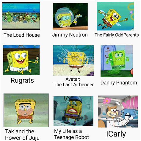 Other Nickelodeon Shows Portrayed By Spongebob Rbikinibottomtwitter