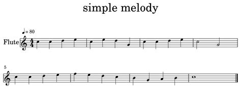 Simple Melody Sheet Music Hot Sex Picture