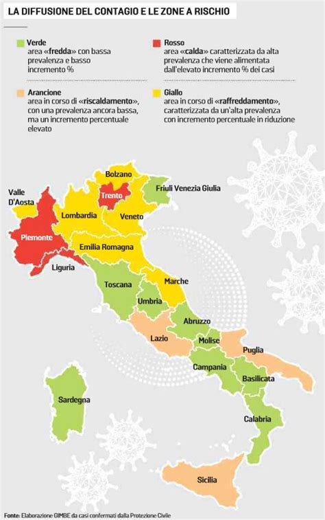 Visti i tempi che via via si sono allungati, domani sarà un giorno di tolleranza sulle nuove norme. Zone rosse, gialle, verdi e arancioni: la diffusione del ...