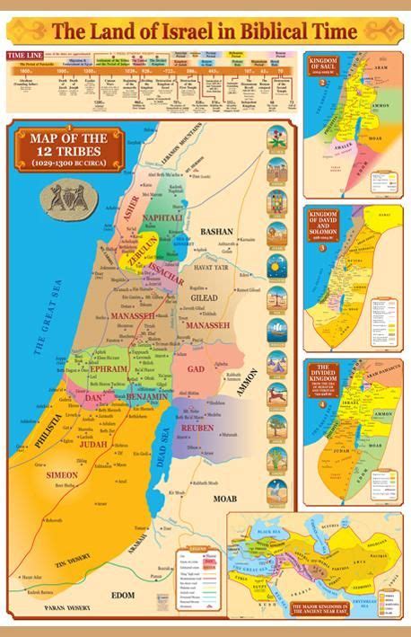 Ancient Biblical Empire Wall Maps Display Banners Wall Maps Bible