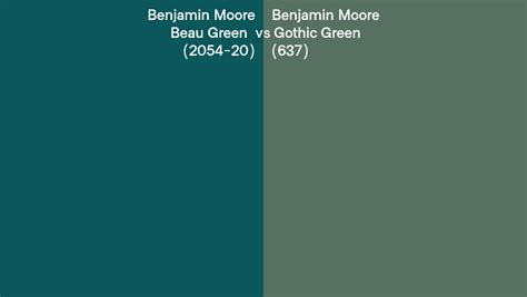 Benjamin Moore Beau Green Vs Gothic Green Side By Side Comparison