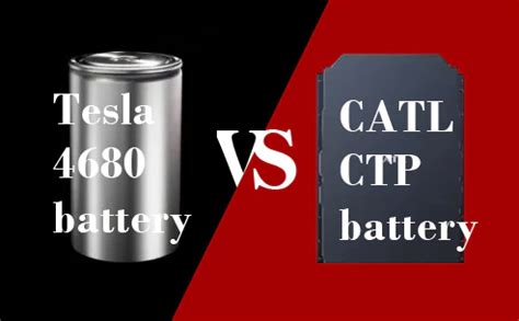 New Generation Ev Batteries Compared Tesla Byd And Catl Techstory