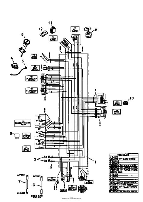 Bobcat T Wiring Diagram